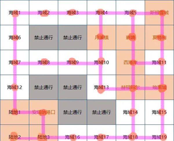 汽運(yùn)物流 第188頁(yè)