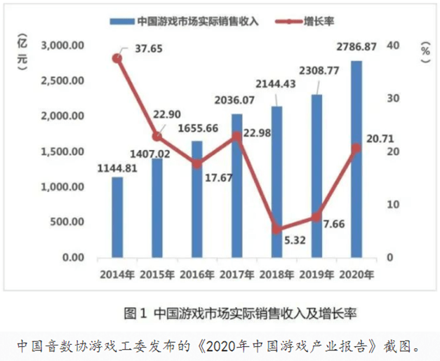 小說與中國經濟增長新引擎的關系,小說與中國經濟增長新引擎的關系，互動策略解析,迅速執(zhí)行設計計劃_開版91.41.95