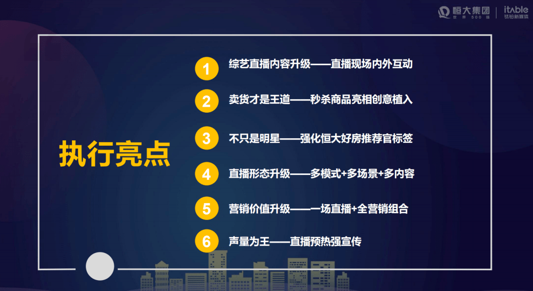 直播買游戲盈利不,直播買游戲的合法性探討，靈活操作方案與監(jiān)管策略,迅捷解答方案設(shè)計(jì)_銅版紙40.79.11