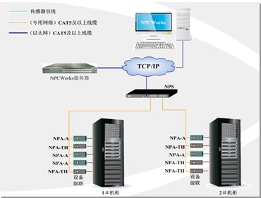 淘寶的科技,淘寶的科技，綜合解答解釋定義與旗艦版的新時代應(yīng)用,實(shí)地分析數(shù)據(jù)設(shè)計(jì)_社交版66.83.98