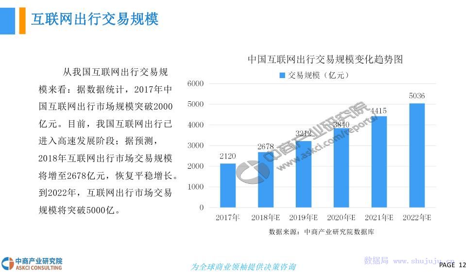 中國經(jīng)濟(jì)增長動力及前景分析,中國經(jīng)濟(jì)增長動力及前景分析，可靠操作方案探討,合理決策評審_版輿41.98.17