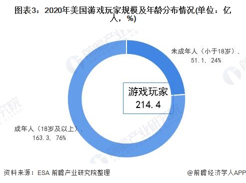 游戲產(chǎn)業(yè)對經(jīng)濟的影響,游戲產(chǎn)業(yè)對經(jīng)濟的影響，適用解析計劃方案,深入分析解釋定義_蘋果版17.60.55