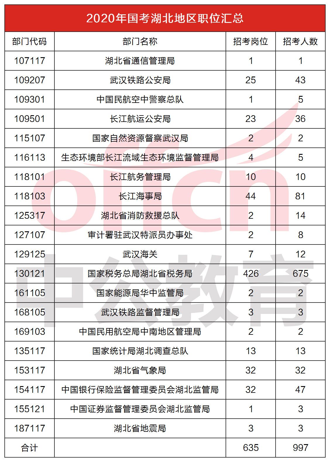 美國通緝中國人排名,美國通緝名單中的中國人，經(jīng)典解釋與經(jīng)典款的意義,可靠設(shè)計策略執(zhí)行_版國60.22.58