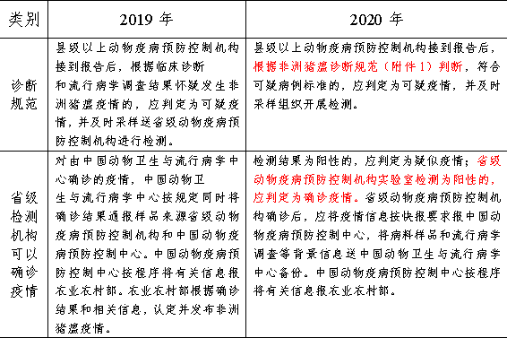 軍事食物,軍事食物，實踐分析解析說明與進(jìn)階探討,最新解答解釋定義_創(chuàng)新版33.18.80