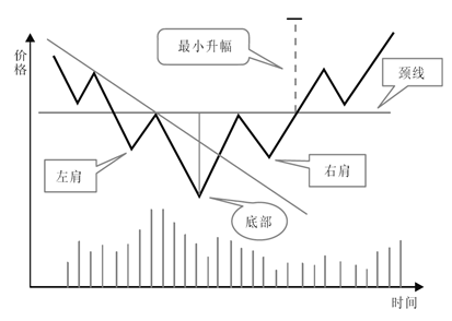 陳曉寒k線江湖財經(jīng)號,陳曉寒的K線江湖財經(jīng)號，深度詮釋與解析財經(jīng)風(fēng)云的工具版,數(shù)據(jù)支持設(shè)計計劃_宋版61.87.57