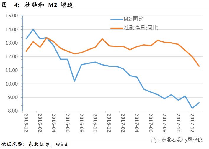 繼續(xù)發(fā)揮世界經(jīng)濟(jì)增長(zhǎng)最大引擎作用