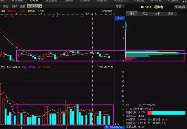 科技搶貨,科技搶貨現(xiàn)象，定性解析與戰(zhàn)略版探討（針對版本15.91.11）,時代解析說明_版稅89.12.45