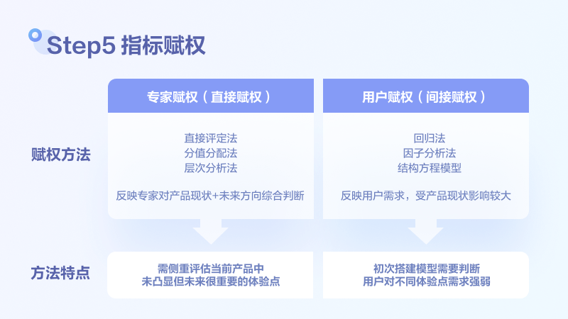 游戲和電視劇的危害,游戲和電視劇的危害與安全評估策略探討,現(xiàn)狀解讀說明_FT83.66.85