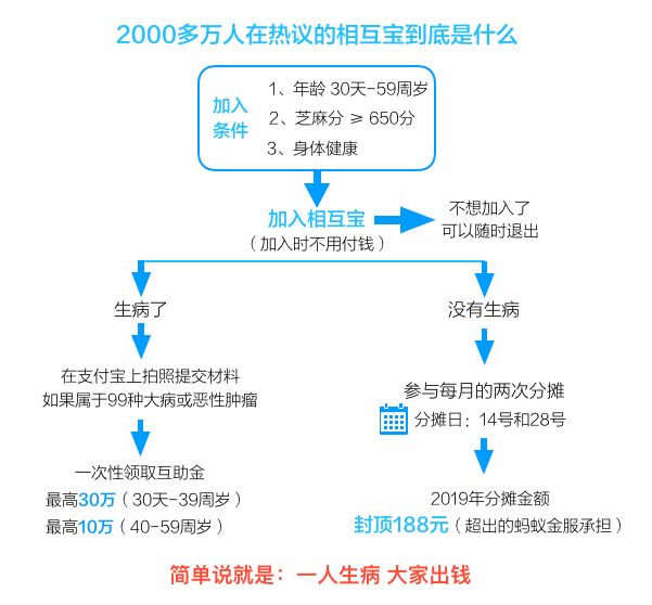 紫燁 第53頁