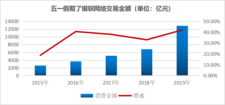 旅游業(yè)對經(jīng)濟(jì)增長的實(shí)證分析,旅游業(yè)對經(jīng)濟(jì)增長的實(shí)證分析，實(shí)時(shí)解答解釋定義的重要性,實(shí)用性執(zhí)行策略講解_工具版16.26.72