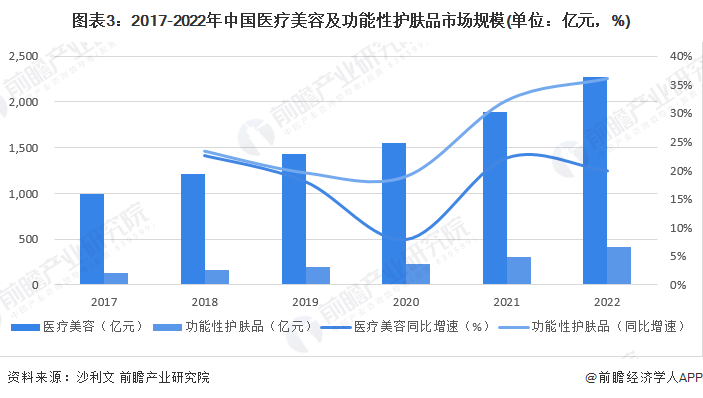 中國經濟增長的未來驅動力,中國經濟增長的未來驅動力，經典解讀與探索新動力,精細設計方案_珂羅版19.44.32