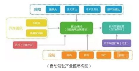 汽車行業(yè)直播,汽車行業(yè)直播與經(jīng)典解答，深度探討及定義解析,精準(zhǔn)解答解釋定義_專屬款22.56.91