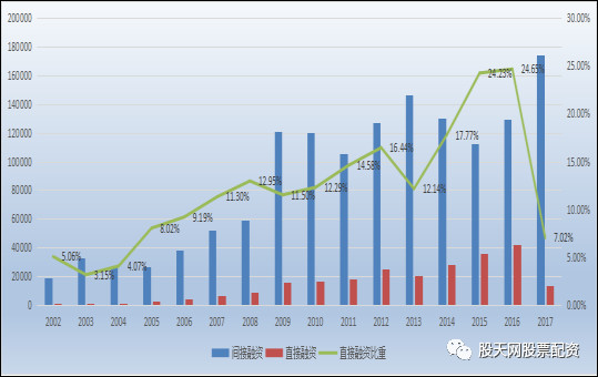 歷史與旅游業(yè)和經(jīng)濟(jì)增長(zhǎng)的理論基礎(chǔ),歷史與旅游業(yè)和經(jīng)濟(jì)增長(zhǎng)的理論基礎(chǔ)，探索管家婆的角色與影響,動(dòng)態(tài)說明分析_版簿17.14.40