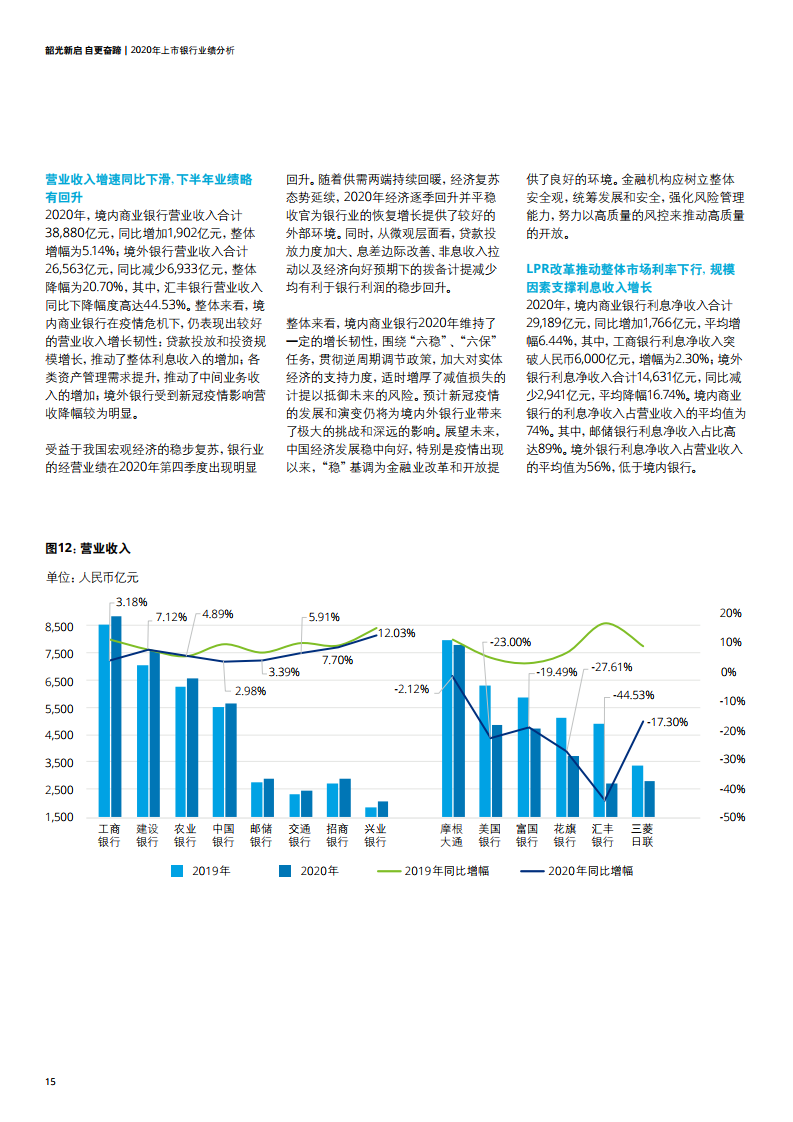 2020世界經(jīng)濟熱點話題,解析全球經(jīng)濟熱點話題，適用解析計劃方案Deluxe 30.69.13,精細方案實施_領航版15.78.21