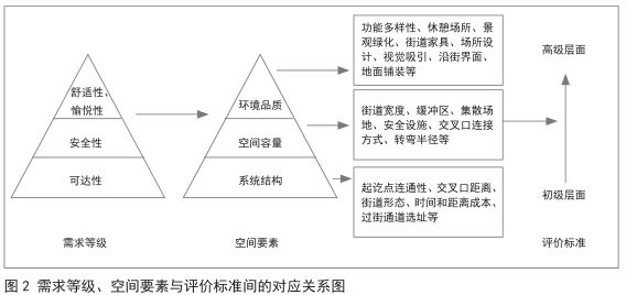 體育于吾,體育于吾，仿真技術(shù)方案的探索與實踐,數(shù)據(jù)設(shè)計驅(qū)動解析_紙版58.91.48