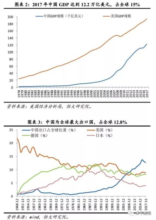 財經(jīng)與軍事對中國發(fā)展的影響有哪些,財經(jīng)與軍事對中國發(fā)展的影響與創(chuàng)新設(shè)計計劃,持續(xù)執(zhí)行策略_豪華款15.82.11