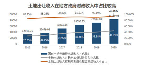 深圳陳爆炸