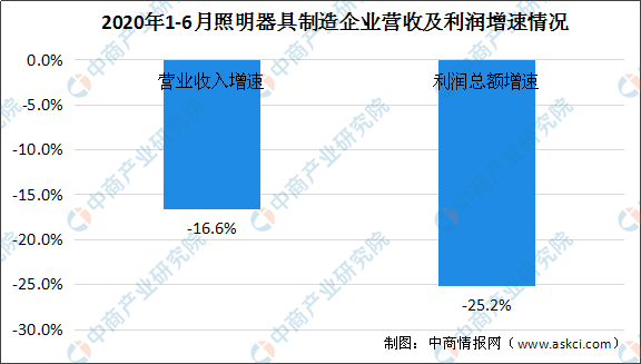 2020澳門碼圖,澳門碼圖在2020年的新趨勢(shì)，完善的執(zhí)行機(jī)制分析（工具版39.95.18）,互動(dòng)策略評(píng)估_兒版79.19.80