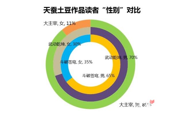 49629澳門資料大全235期,探索數(shù)據(jù)導(dǎo)向設(shè)計(jì)解析，澳門資料大全與Plus55.48.30的交融,持續(xù)執(zhí)行策略_高級(jí)款59.41.72