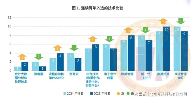 2024年澳門開狀免費(fèi)資料,2024年澳門開狀免費(fèi)資料數(shù)據(jù)驅(qū)動(dòng)實(shí)施方案續(xù)版，探索未來之路,詮釋評估說明_復(fù)古款42.765