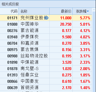 澳門精準四肖四碼期期