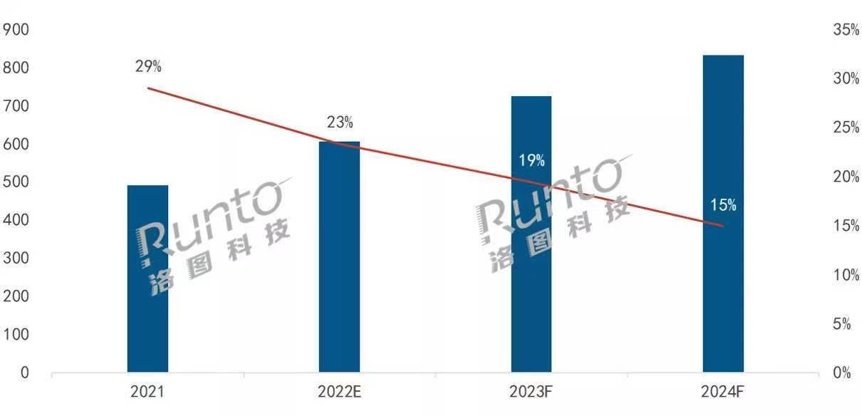 抓碼王每期自動(dòng)更新圖2024全年,未來(lái)科技，抓碼王智能更新系統(tǒng)圖與數(shù)據(jù)實(shí)施導(dǎo)向,最新調(diào)查解析說(shuō)明_小版38.36.61