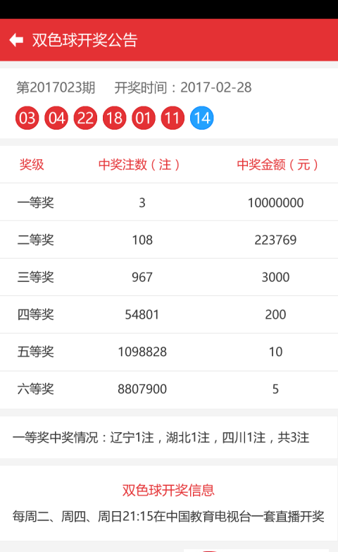 2025澳門六個(gè)彩今晚開的是什么,未來澳門游戲預(yù)測與問題解析——遠(yuǎn)離賭博，擁抱未來,收益成語分析落實(shí)_潮流版3.739