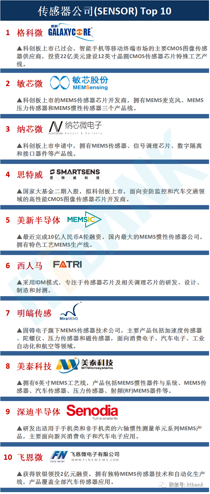 新澳門歷史記錄查詢最近十期,新澳門歷史記錄查詢與可靠性方案設(shè)計(jì)，探索與規(guī)劃的未來,深入應(yīng)用數(shù)據(jù)解析_超值版30.68.14