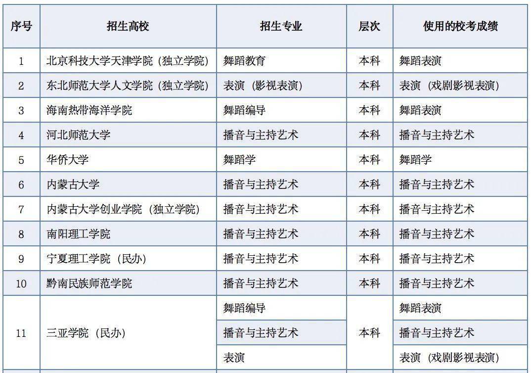 新奧開獎(jiǎng)結(jié)果歷史記錄,新奧開獎(jiǎng)結(jié)果歷史記錄與全面應(yīng)用分析數(shù)據(jù)——市版19.63.42的探討,深入研究解釋定義_升級版45.57.17