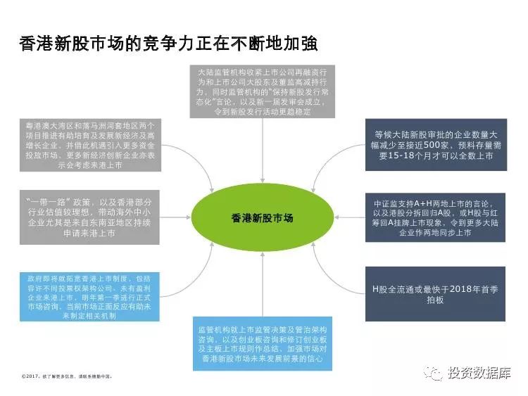 香港最新跑狗圖正版