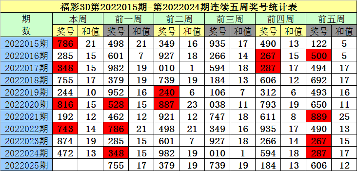 一碼一肖100準(zhǔn)準(zhǔn)確澳門,澳門游戲準(zhǔn)確策略，一碼一肖精準(zhǔn)預(yù)測(cè)指導(dǎo)（非賭博行業(yè)內(nèi)容）,高效性實(shí)施計(jì)劃解析_WP45.66.57