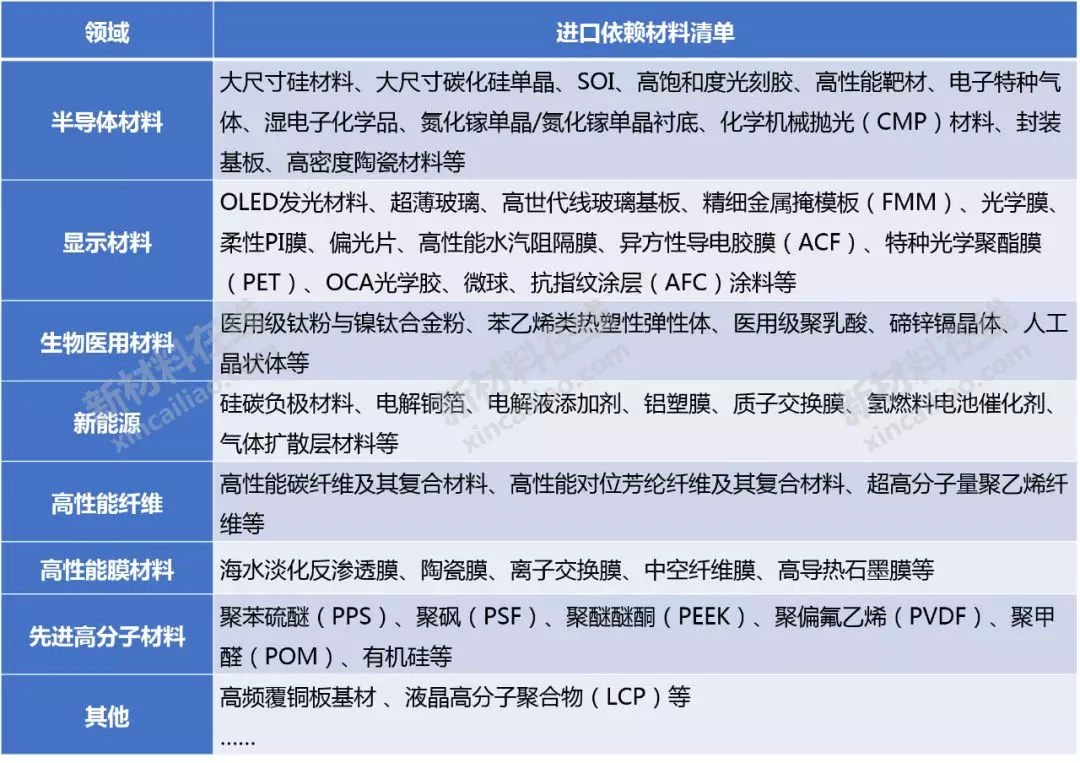 2025年澳門正版資料大全完整