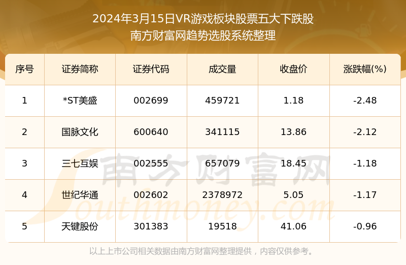 2023澳門碼今晚開獎結(jié)果記錄