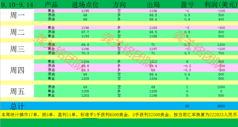 王大仙精準(zhǔn)碼最全資料,王大仙精準(zhǔn)預(yù)測(cè)資料，未來展望解析說明 UHD版（最新更新）,持久方案設(shè)計(jì)_鉑金版58.33.26