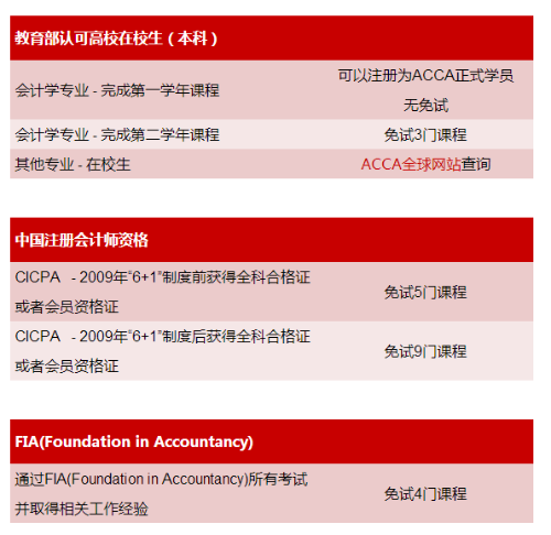 新澳管家婆免費(fèi)資料查詢(xún),新澳管家婆免費(fèi)資料查詢(xún)，專(zhuān)業(yè)解答與解釋定義,多樣化策略執(zhí)行_第一版88.33.63