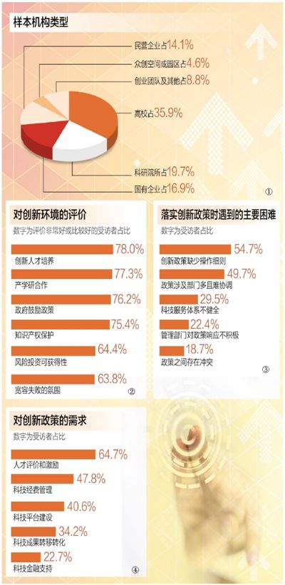 2024管家婆一宵一碼精誰1O0%,關(guān)于未來智能管家戰(zhàn)略方案優(yōu)化與精準(zhǔn)服務(wù)的研究報(bào)告,高效評(píng)估方法_專業(yè)版55.85.17