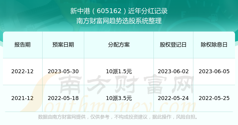 新澳天天開獎(jiǎng)資料大全最新54期,新澳天天開獎(jiǎng)資料解析與實(shí)地?cái)?shù)據(jù)驗(yàn)證分析——針對(duì)蘋果用戶的最新觀察報(bào)告,動(dòng)態(tài)調(diào)整策略執(zhí)行_Holo17.11.19