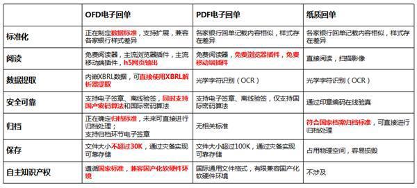 308K每期玄機308K資料,探索未知領(lǐng)域，精細化分析說明與版型研究——以每期玄機為例,實踐性策略實施_翻版44.34.90