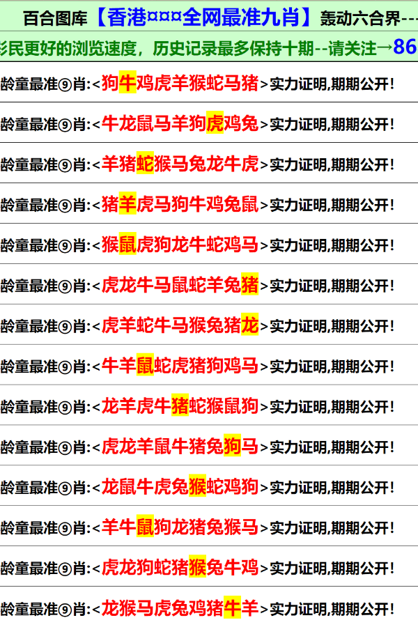 澳門六網站正版資料查詢2025,澳門六網站正版資料查詢的未來展望與數據驅動實施方案的探索,專家評估說明_Deluxe46.47.56