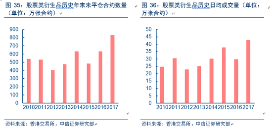 汽車配件 第698頁