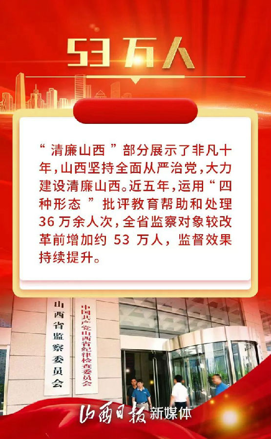 澳門開獎記錄開獎結(jié)果2025,澳門開獎記錄與最新解答方案初版，探索數(shù)字背后的奧秘,創(chuàng)造力推廣策略_HarmonyOS17.83.49