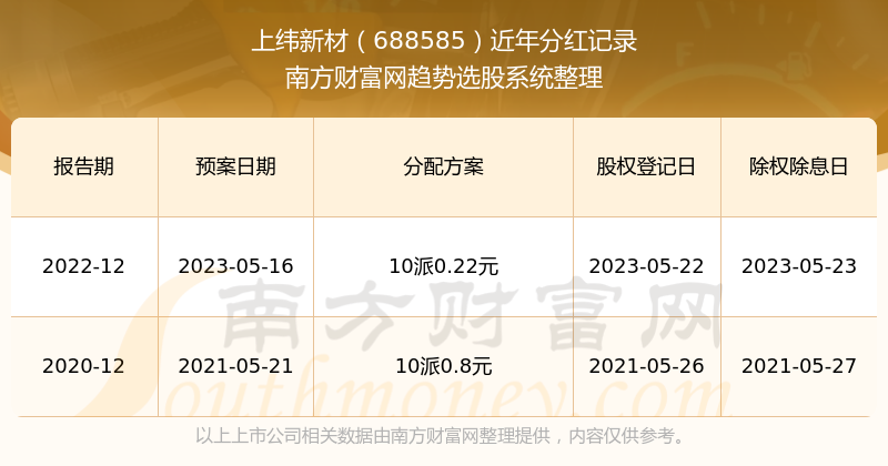 2024新澳彩開獎結(jié)果歷史記錄查詢,探索未來，新澳彩開獎結(jié)果歷史記錄查詢與深層計(jì)劃數(shù)據(jù)實(shí)施的深度解析,全面分析解釋定義_Premium31.63.71