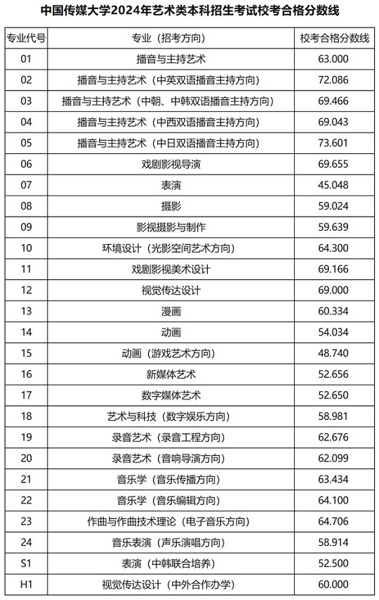 澳門開獎結(jié)果2024開獎結(jié)果查詢表