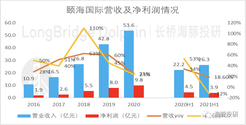 新澳歷史開獎(jiǎng)最新1143圖庫