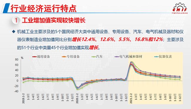 平特一肖中獎概率最高