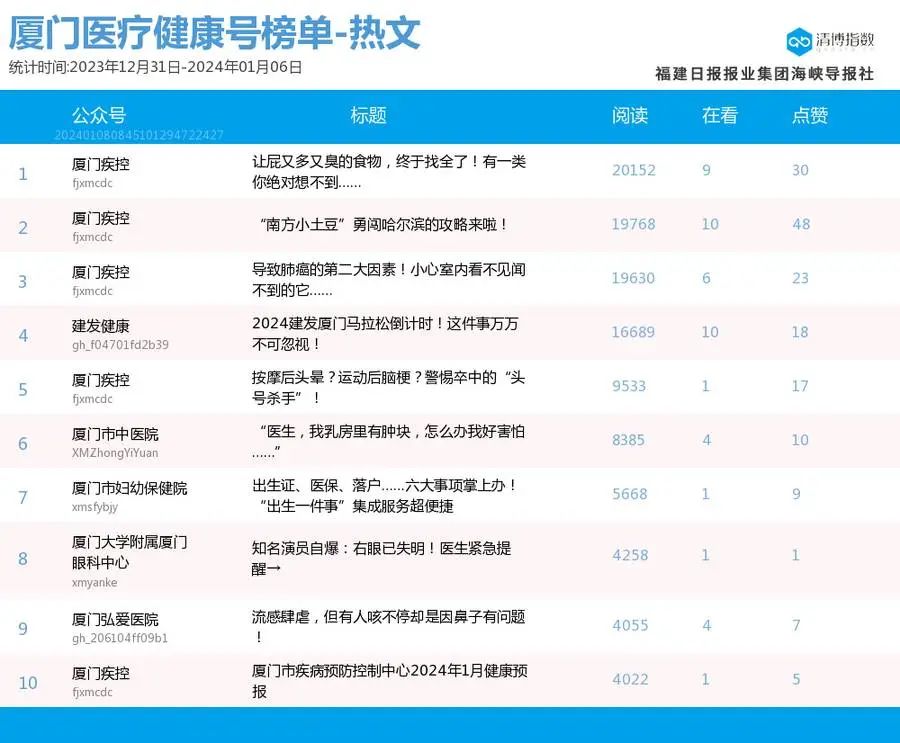 香港4949cc新澳彩開獎號碼,香港新澳彩開獎號碼分析與實(shí)地執(zhí)行數(shù)據(jù)分析——以蘋果款設(shè)備為輔助工具,實(shí)證分析解析說明_bundle25.18.32