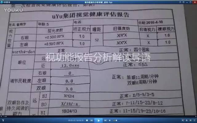 電鉆檢驗報告,電鉆檢驗報告與科學(xué)分析解析說明——版版37.36.88詳解,快速設(shè)計響應(yīng)解析_Deluxe49.87.83