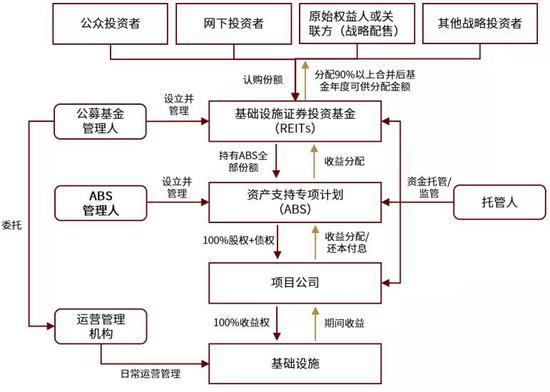 紡織輔助設(shè)備與行李架設(shè)計(jì)方案,紡織輔助設(shè)備與行李架設(shè)計(jì)方案，定義、解答與解釋,穩(wěn)定設(shè)計(jì)解析方案_身版92.47.60