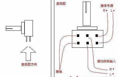 電阻和電位器的作用,電阻和電位器的作用及其在數(shù)據(jù)整合設(shè)計執(zhí)行中的應(yīng)用,實(shí)地設(shè)計評估數(shù)據(jù)_安卓款14.43.61