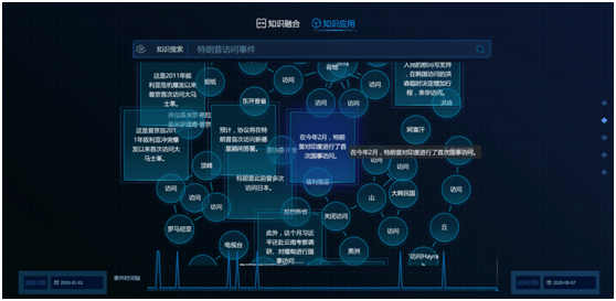 軍事直播視頻,軍事直播視頻與全面實(shí)施數(shù)據(jù)策略，未來(lái)軍事領(lǐng)域的兩大趨勢(shì),可靠性執(zhí)行策略_負(fù)版81.78.34